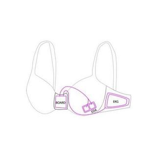 留住你每周黑刊&段子手：疑似美女小编 试戴“真爱”文胸