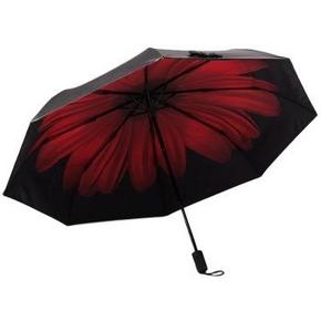 BANANA UMBRELLA 蕉下 BU5277 经典防晒黑胶伞+凑单 100元包邮(200-100)