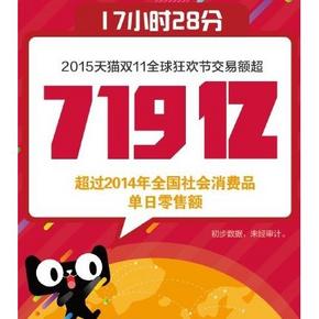 惠喵陪你到最后# 双11倒计时 你红包花完了吗？