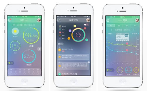 PICOOC Latin 智能健康体脂仪 健康电子秤