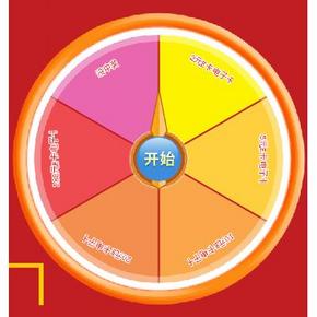 蚊子肉：京东 中秋幸运大转盘 抽2~188卡